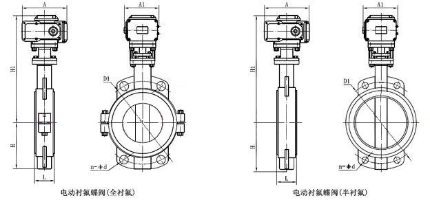 电动衬氟蝶阀 - 上海奇高阀门制造有限公司