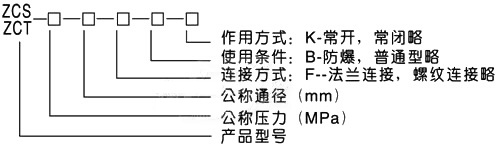 ZCS水用电磁阀 - 上海奇高阀门制造有限公司