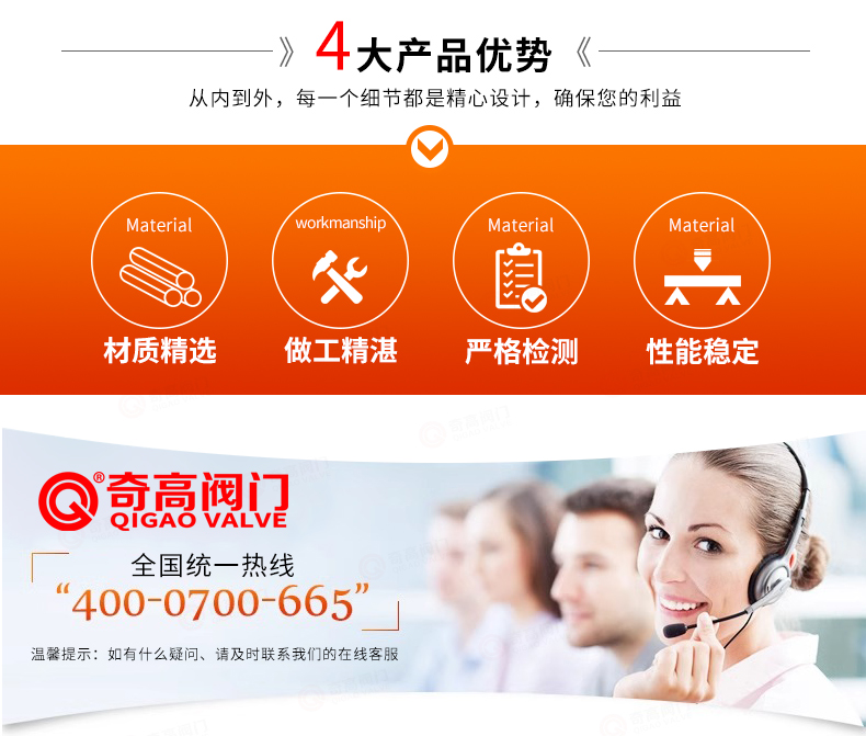 J64Y角式阻止阀 - 上海奇高阀门制造有限公司